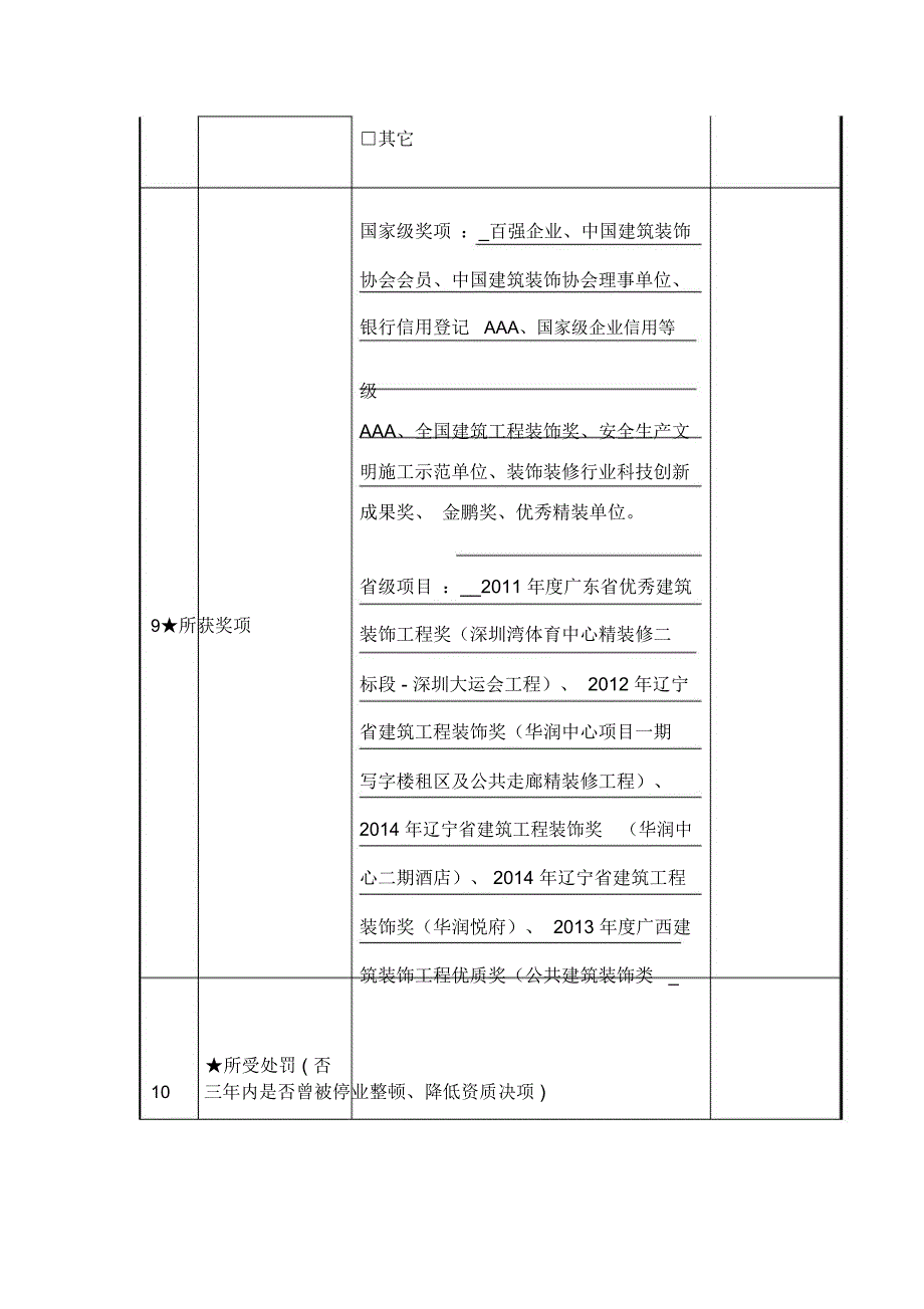 精装修工程施工类供方考察评价表时代装饰改版_第3页