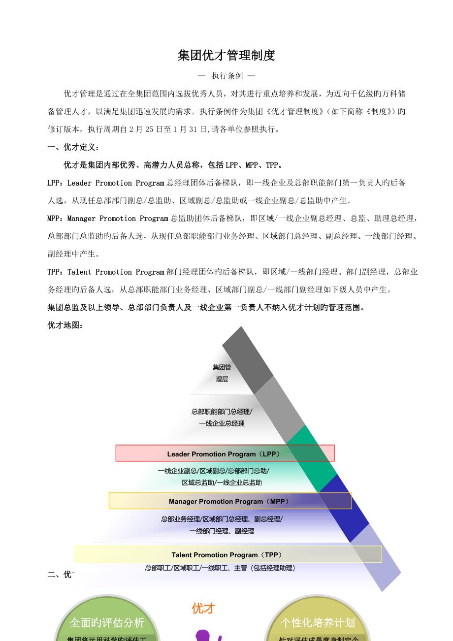万科集团优才管理制度_第1页