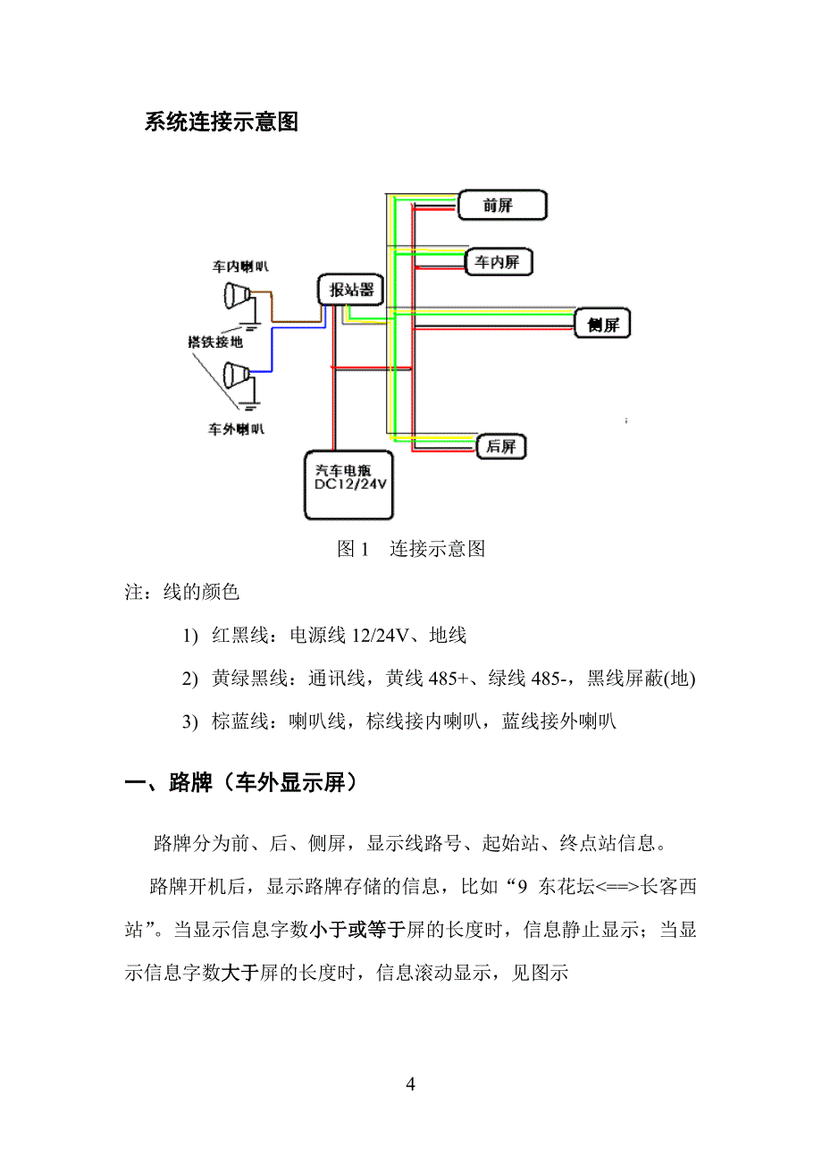 某车载设备维修手册_第4页