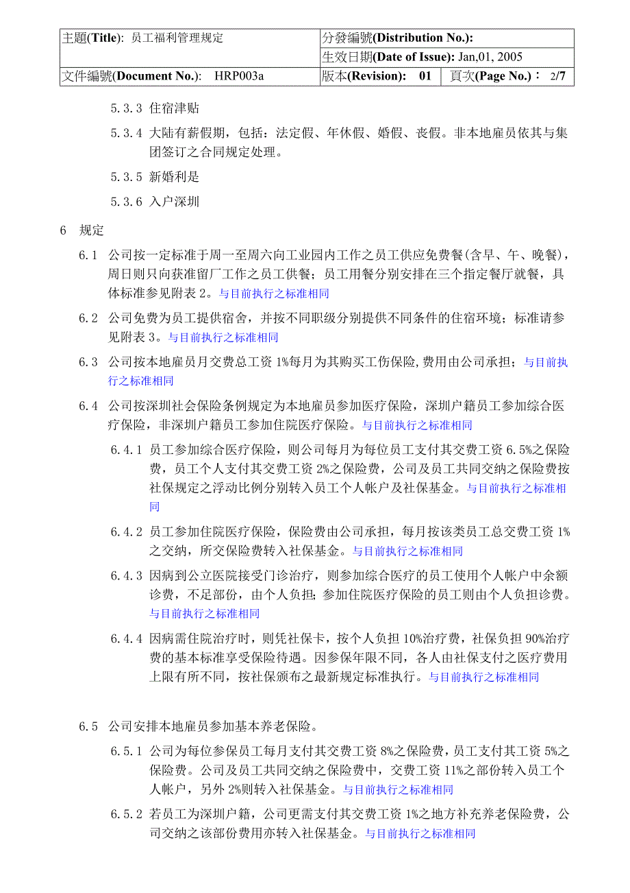 员工福利管理规定.doc_第2页