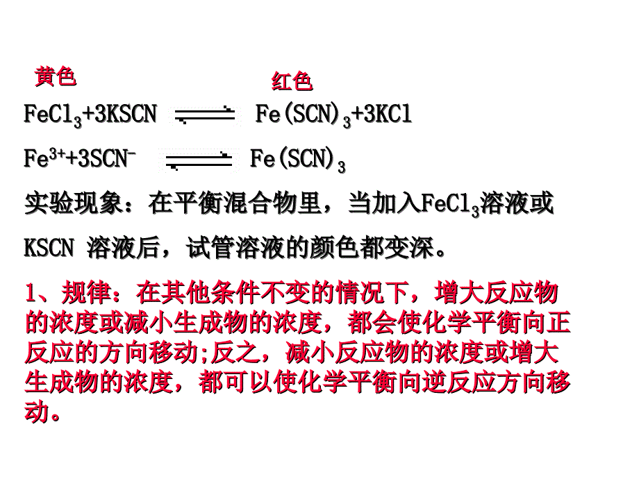 第三节影响化学平衡的条件_第2页