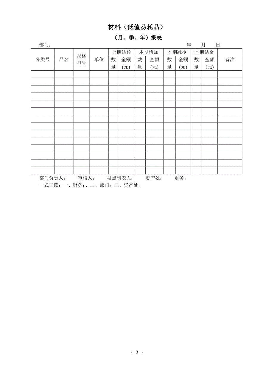 集团低值易耗品管理表格大全_第3页