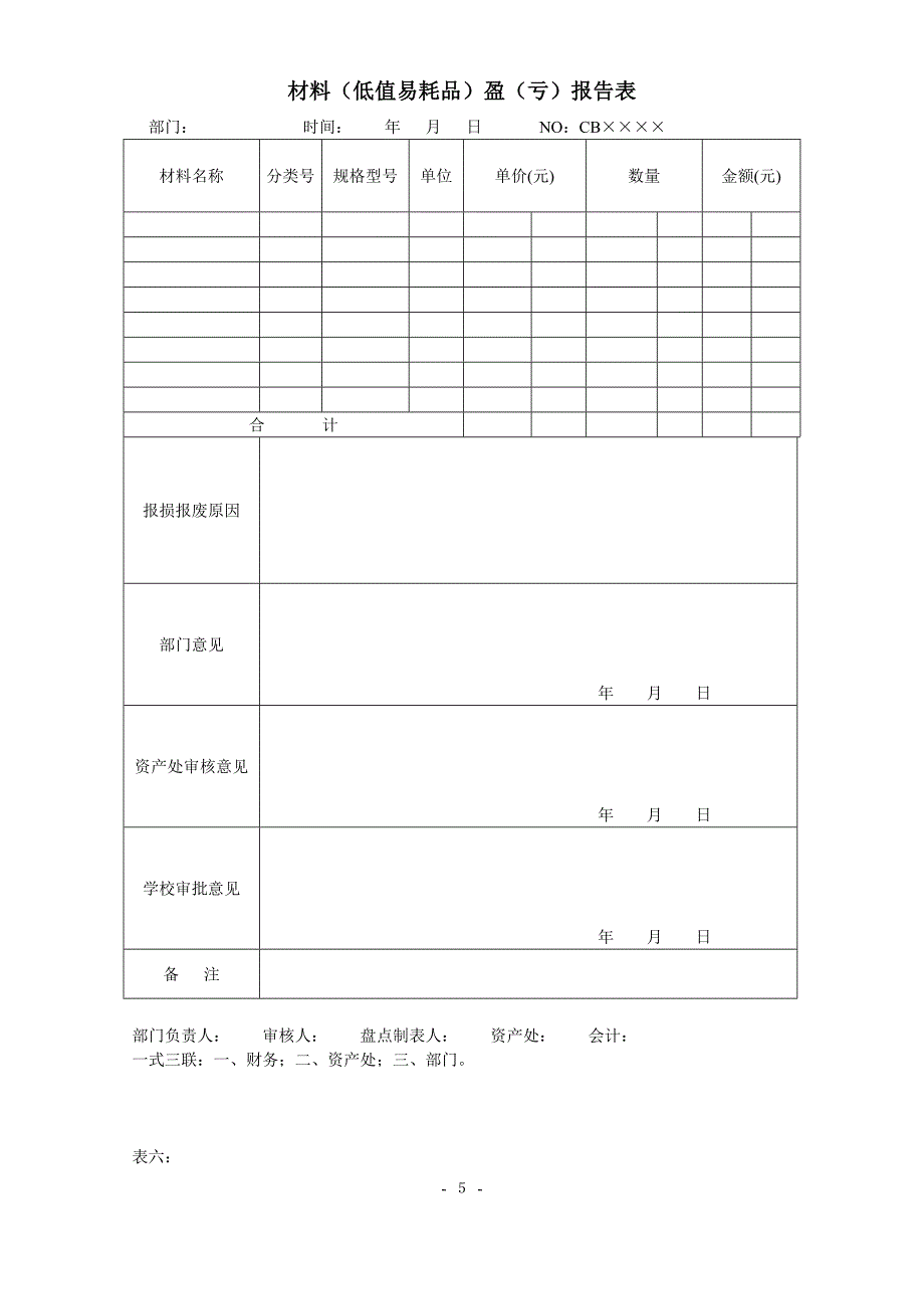 集团低值易耗品管理表格大全_第5页