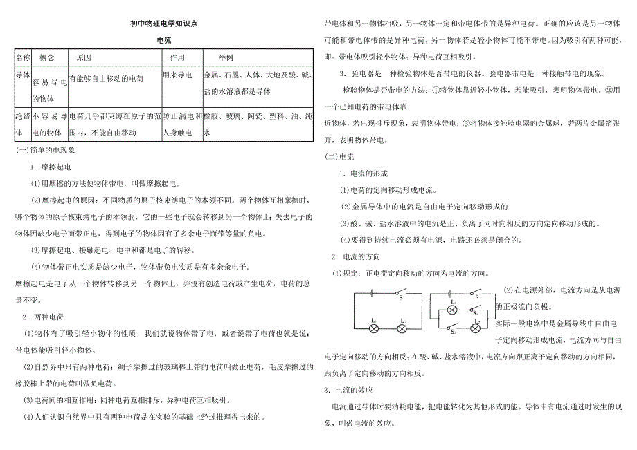 八下期中前知识点归纳.doc_第1页