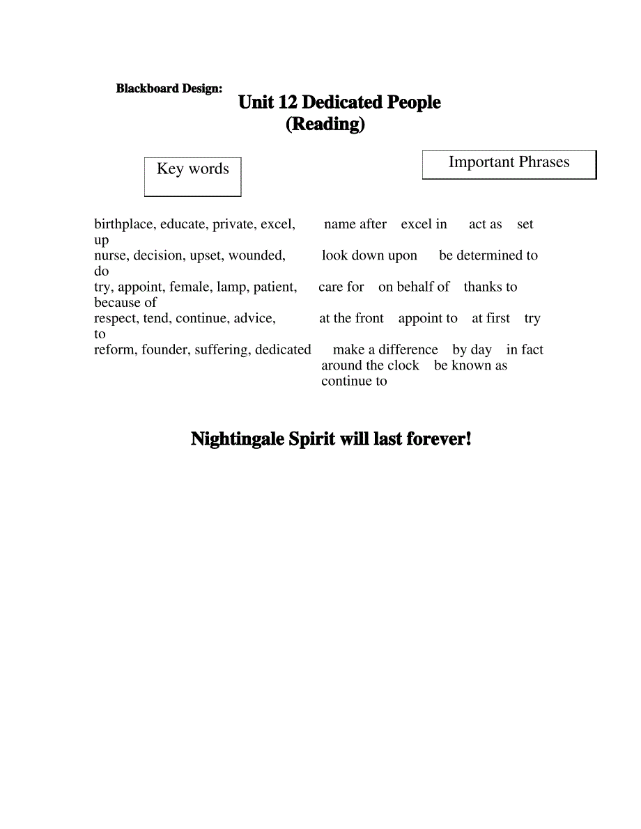 语文版中职英语(基础模块 下册)Unit 12《Dedicated People》word教案_第4页