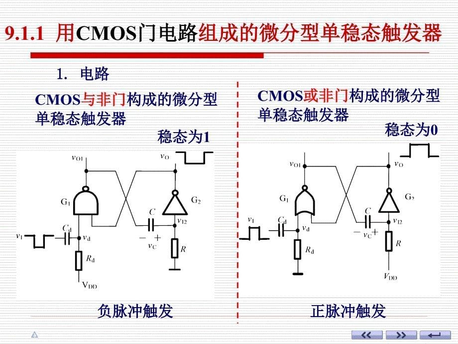 数字电子技术：ch09-1单稳态触发器(只有一个稳态：单次脉冲）_第5页