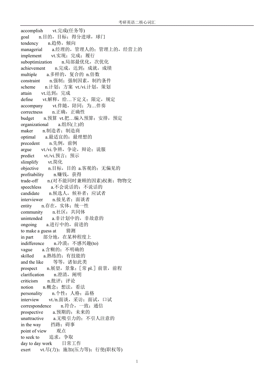 2021考研英语二核心词汇.doc_第1页