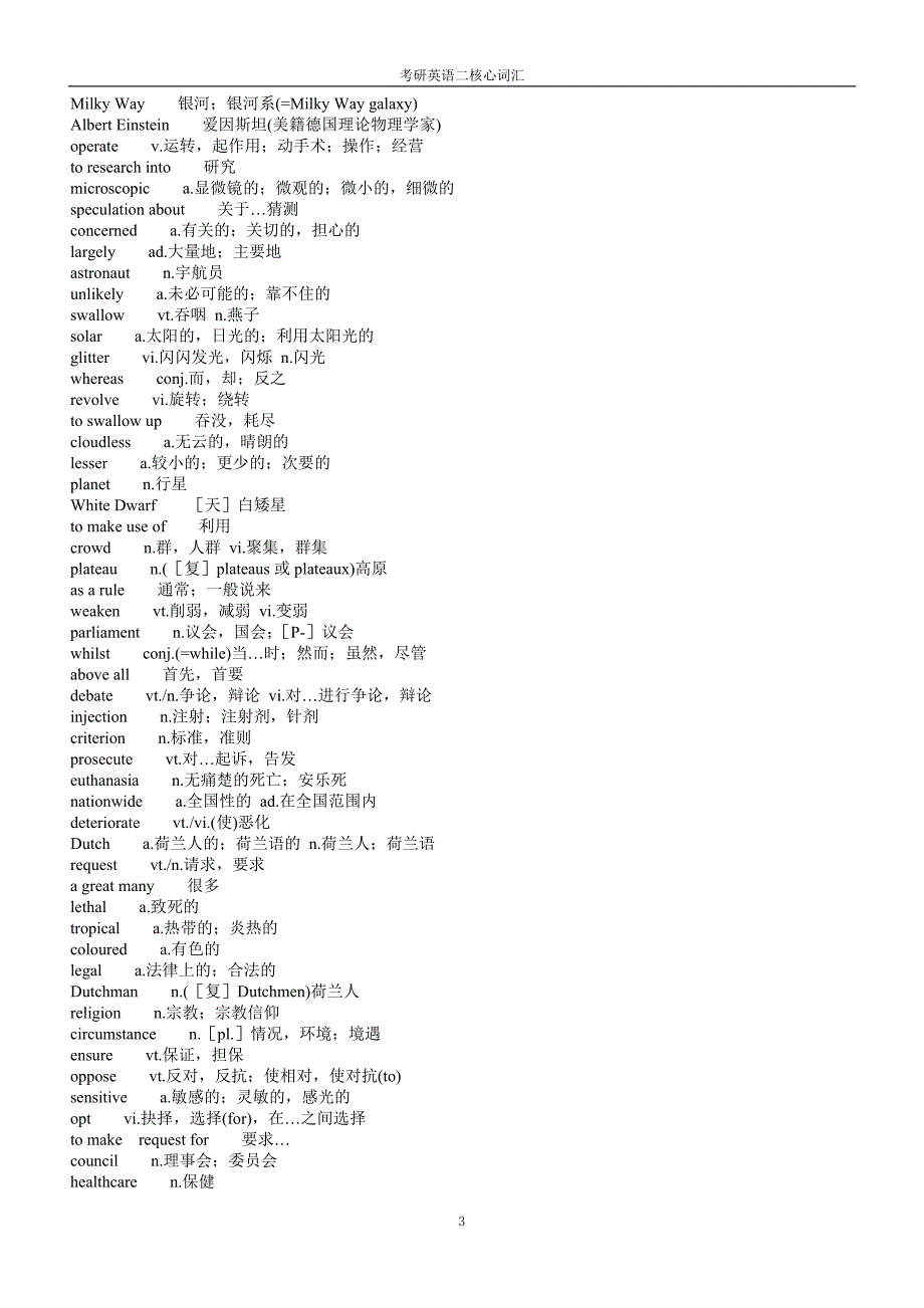 2021考研英语二核心词汇.doc_第3页