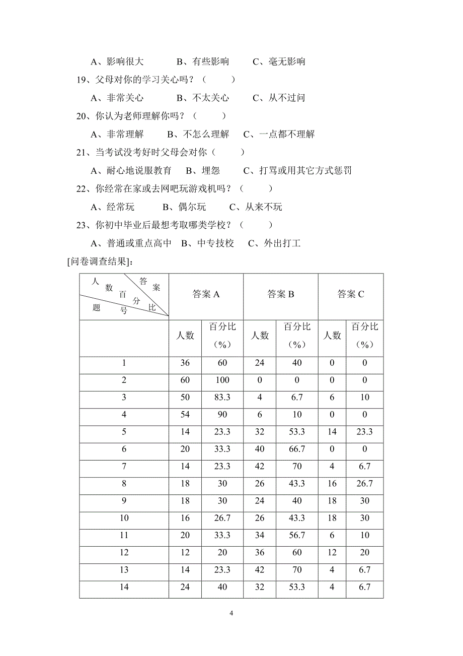 农村中学学困生的调查报告_第4页