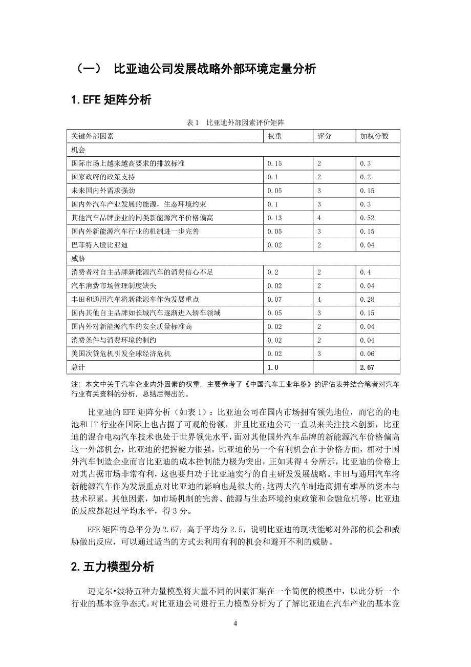 比亚迪公司发展战略研究_第4页