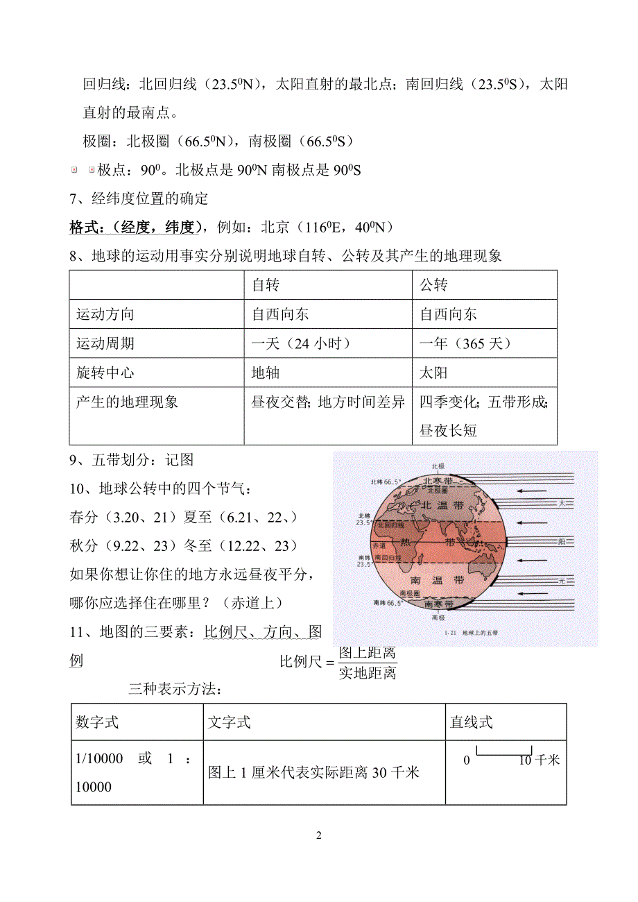 初中地理复习纲要.doc_第2页