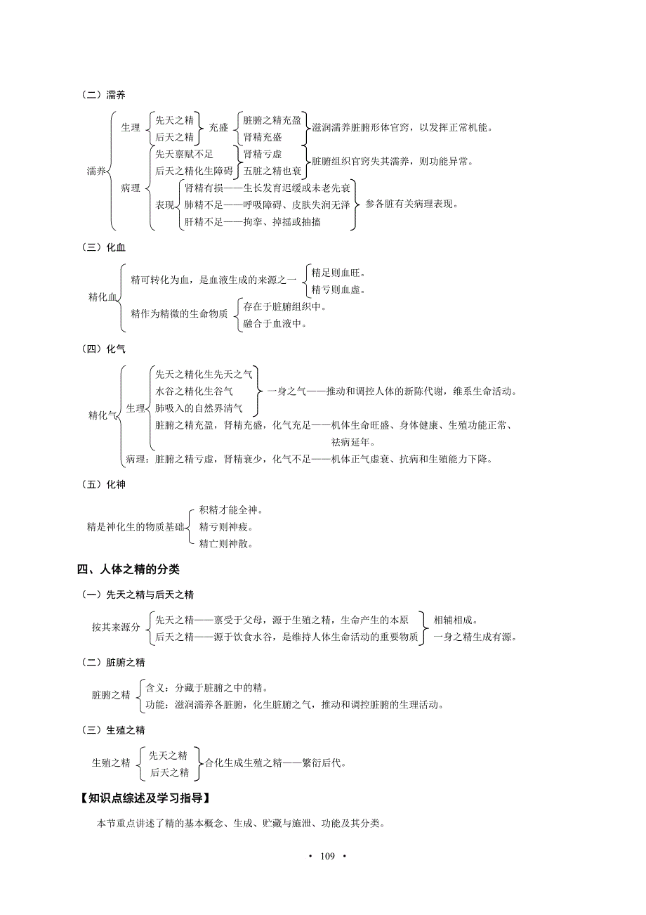 第三章精气血津液神.doc_第2页