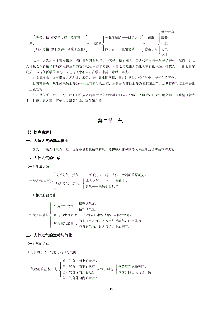 第三章精气血津液神.doc_第3页