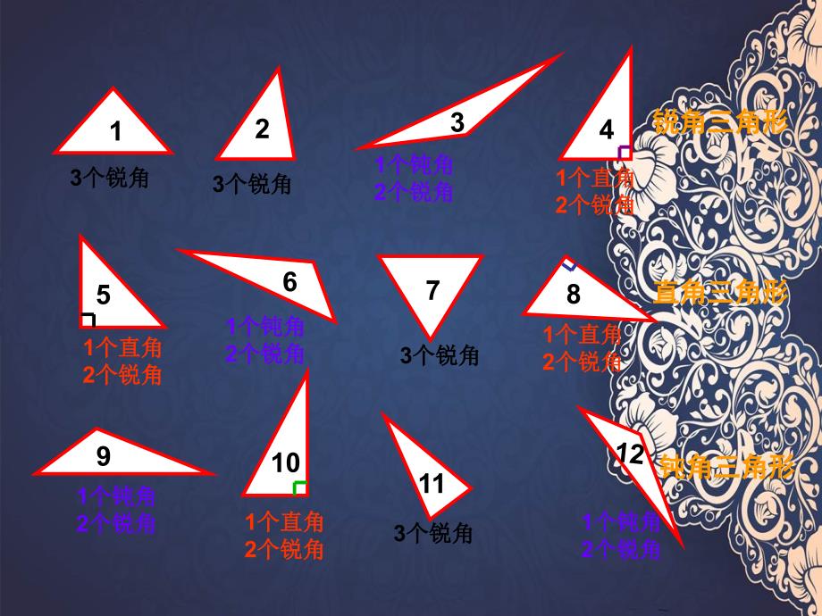 四年级数学下册三角形的分类5课件苏教版课件_第4页