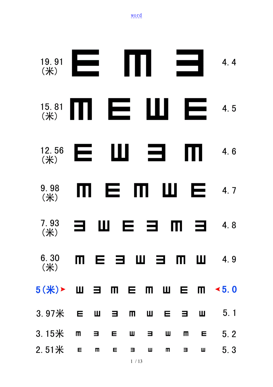 自测视力表(简E字表、C字表、散光表)_第1页