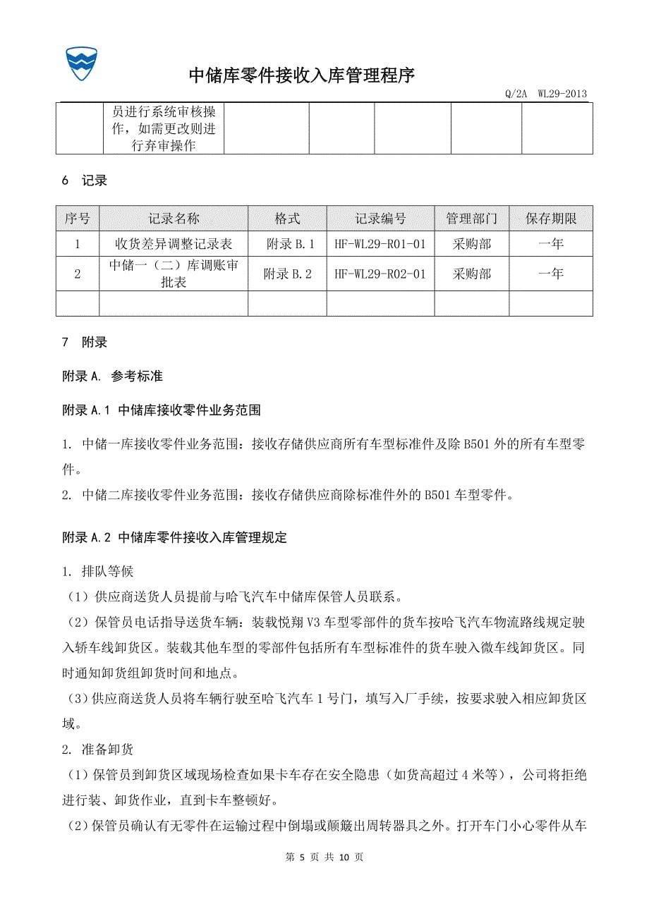 精品资料2022年收藏中储库零件接收入库管理程序剖析_第5页