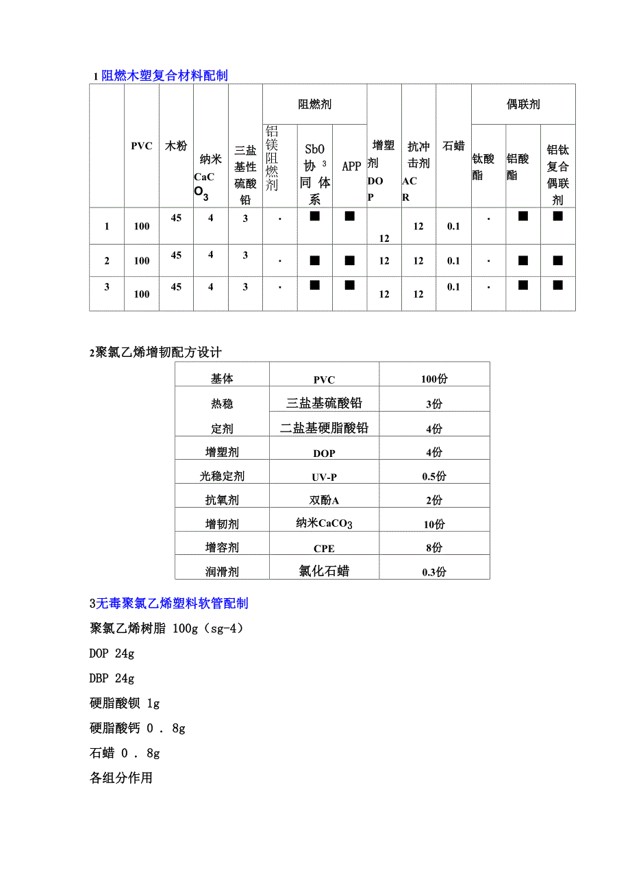 配方设计表汇总_第1页