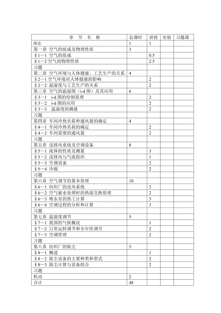 《纺织厂空气调节》教学大纲.doc_第2页