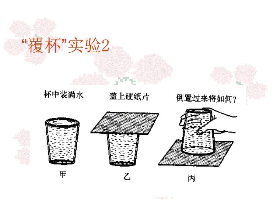 大气压强课件1_第5页