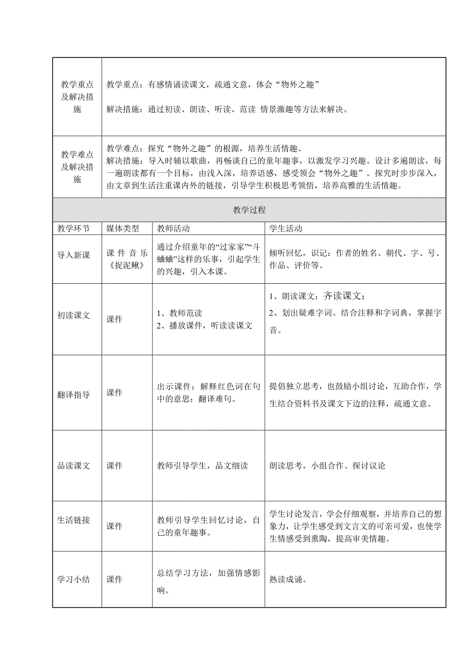 贾喜教学设计表_第2页