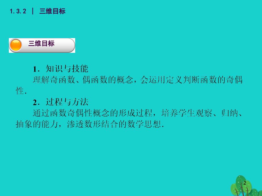 函数的奇偶性3ppt课件_第2页