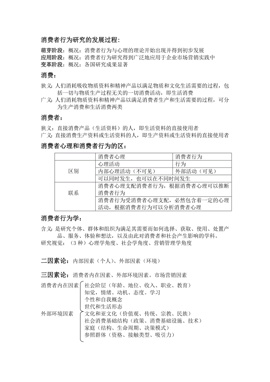 消费者行为学浓缩版.doc_第1页