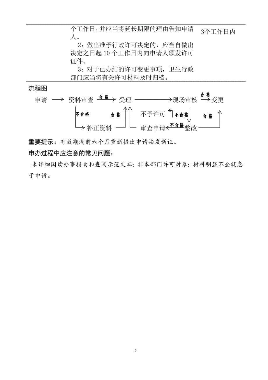 版本号重要说明本指引旨在方便申请人根据相关法律法规_第5页