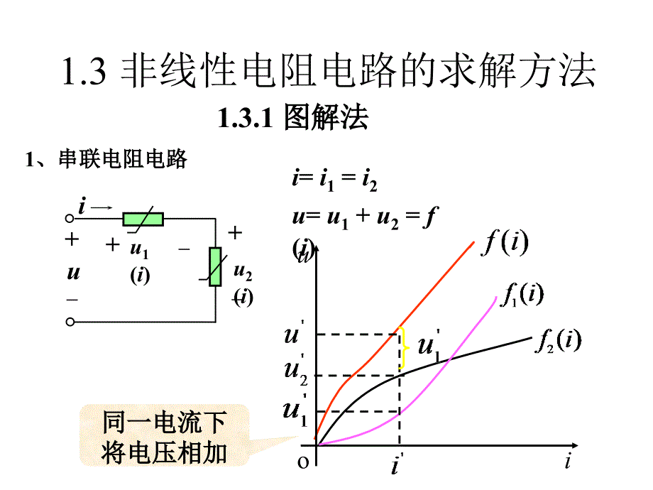 高等电路理论与技术PPT课件02非线性电阻电路分析方法_第1页