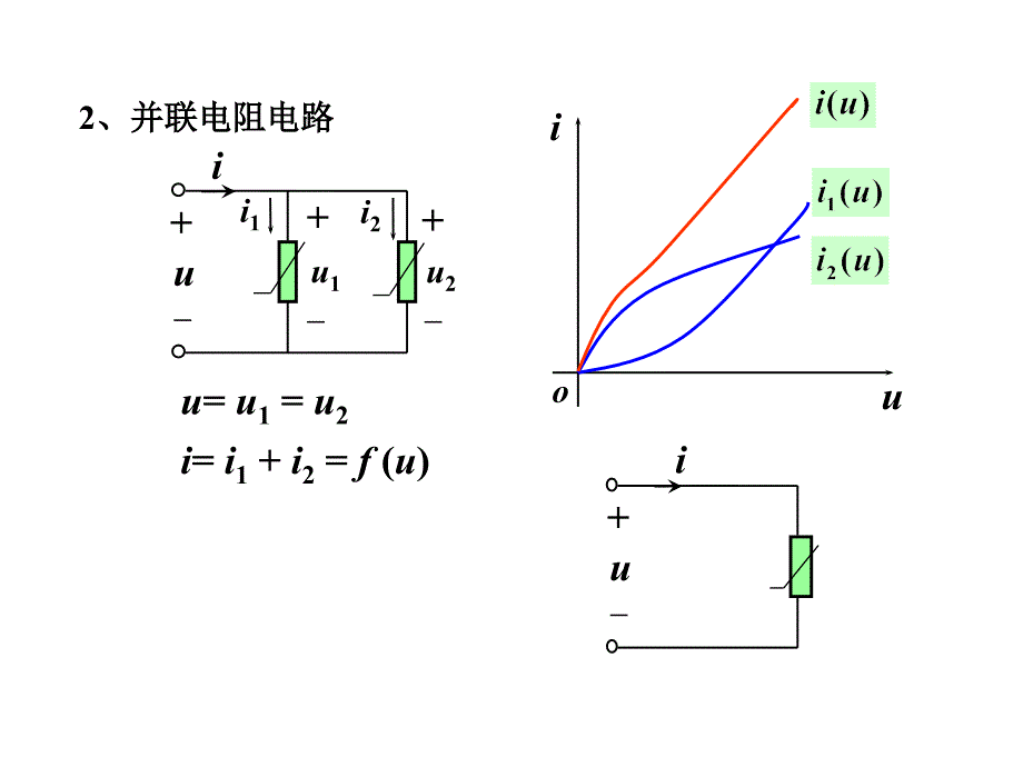 高等电路理论与技术PPT课件02非线性电阻电路分析方法_第2页