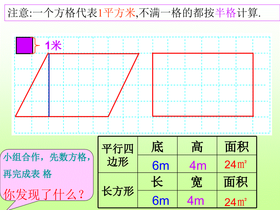 平行四边形面积PPT_第3页