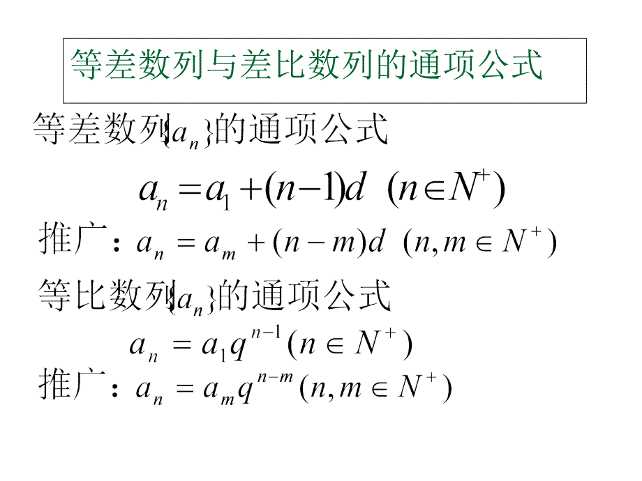 数列通项公式的求法_第1页