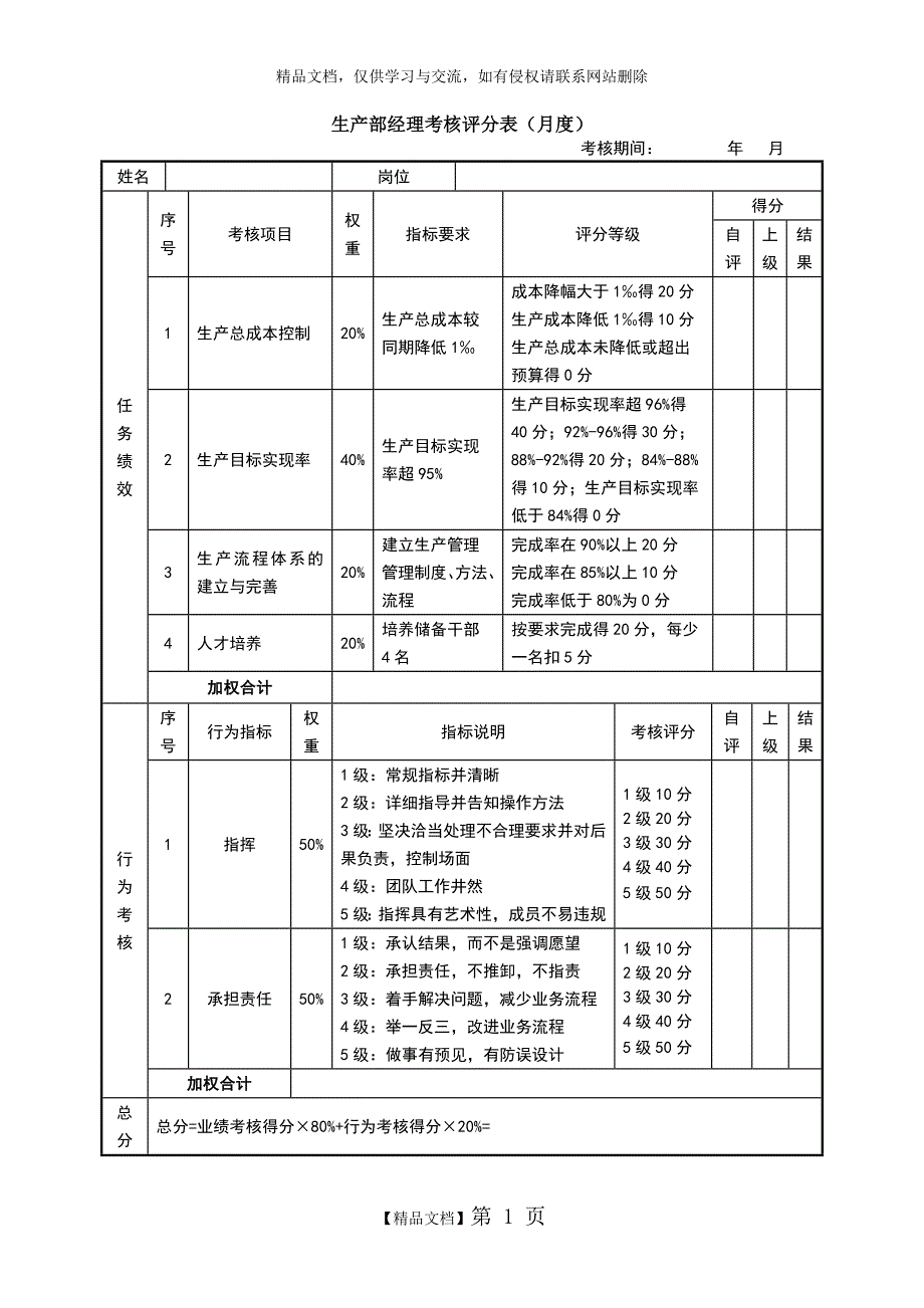 生产部绩效考核表_第1页