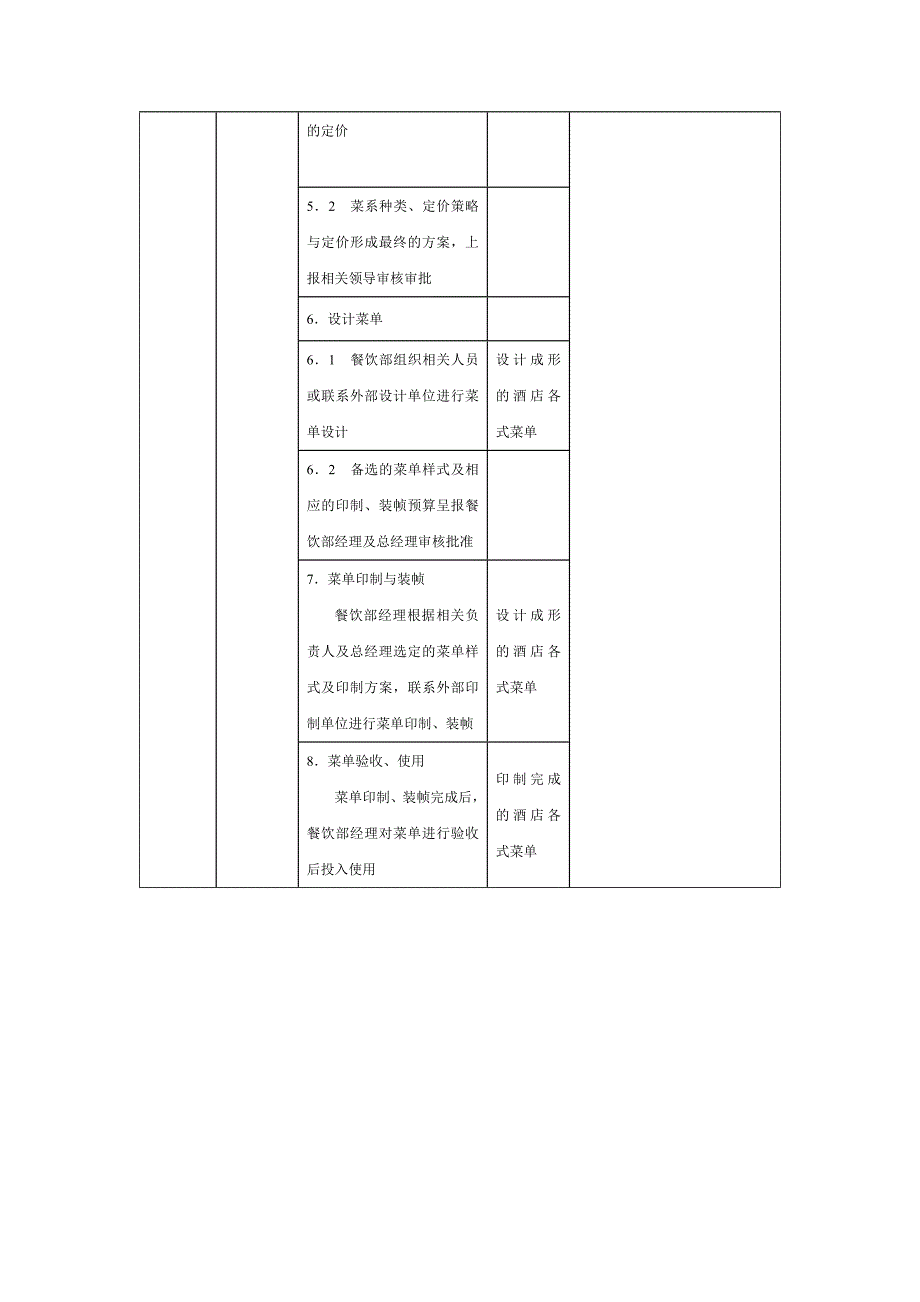 菜单设计工作流程_第2页