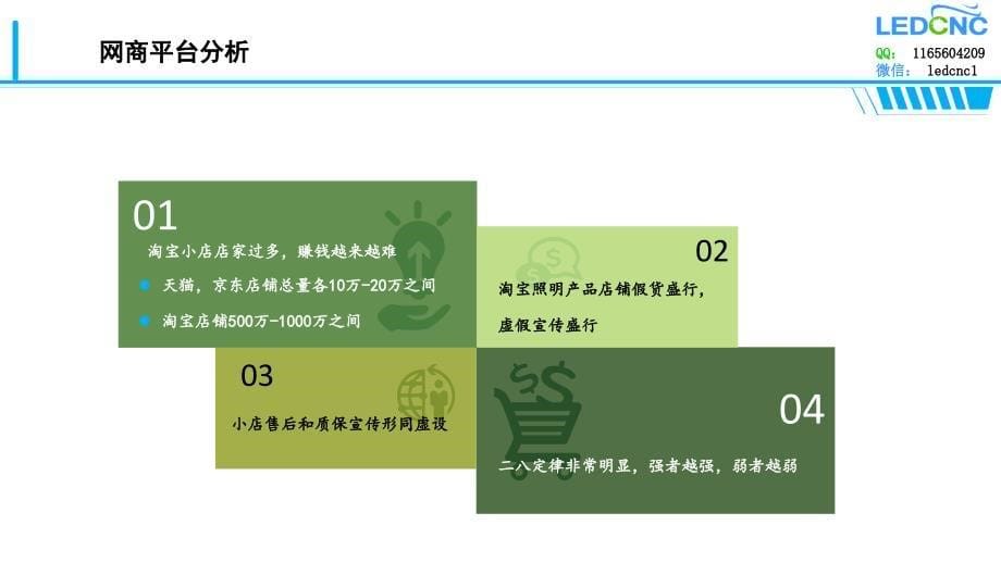 一张图看清LED照明产品天猫京东旗舰店运营思路_第5页