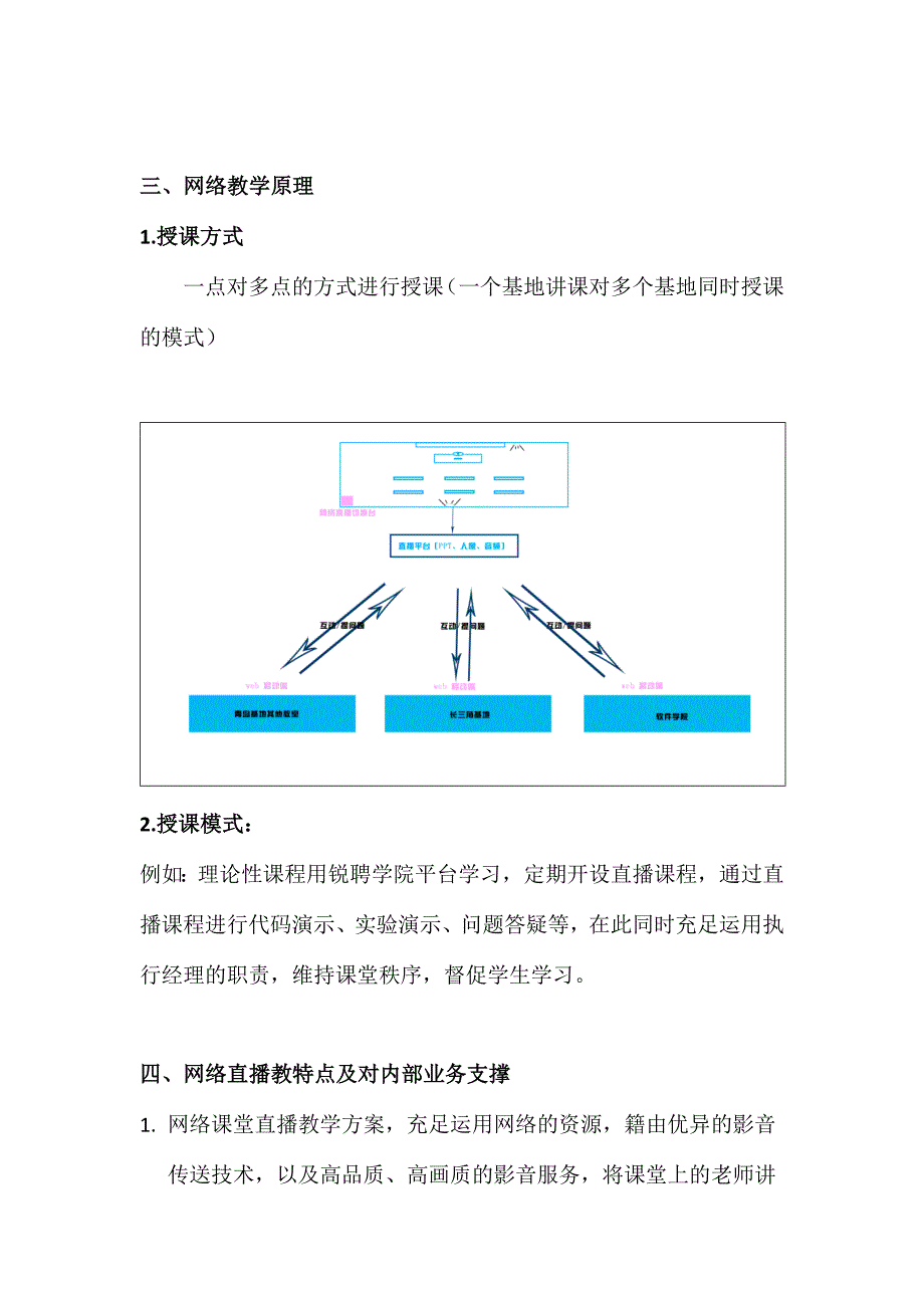 网络教学方案.doc_第2页