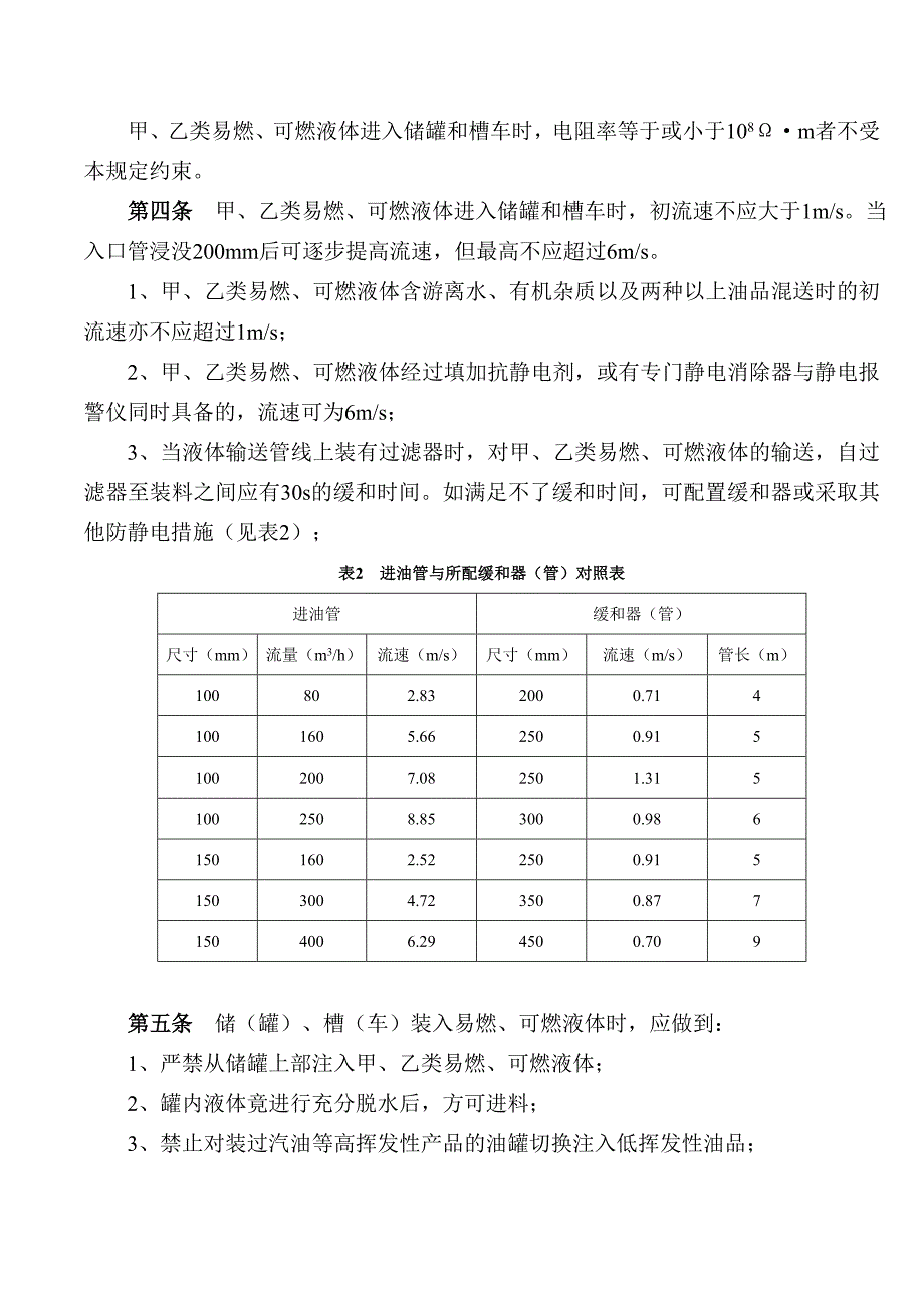 乐学淘课-中国石油化工集团公司安全生产监督管理制度_第2页