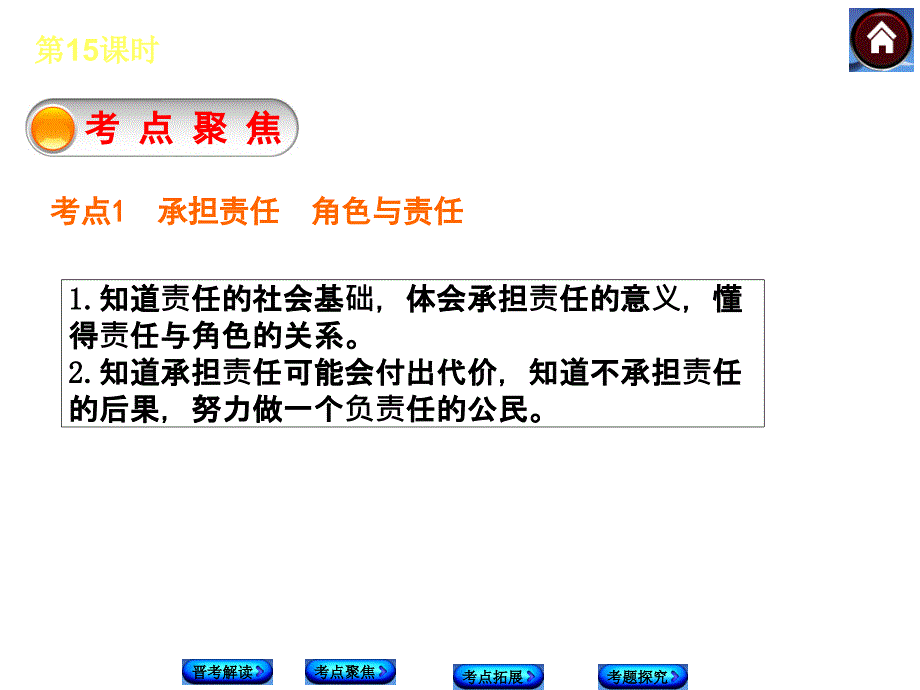 【中考复习方案】2015年中考政治（人教&amp;amp#183;山西）总复习课件（晋考解读+考点聚焦+考点拓展+考题探究）第15课时　承担责任　服务社会（共29张PPT）_第3页