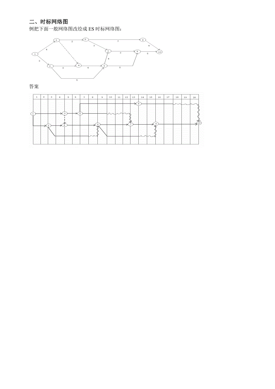 《房建工程施工组织设计》《建筑施工组织》复习资料_第4页