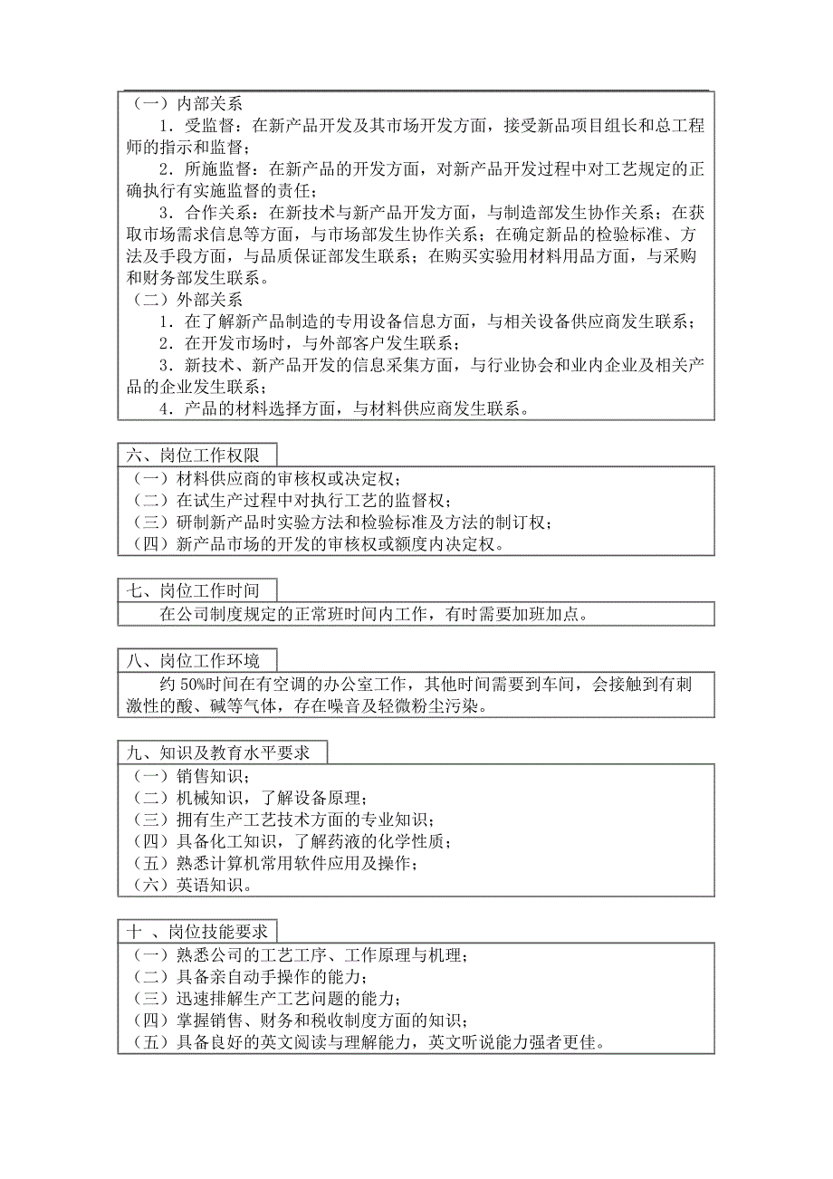 新品开发工程师岗位工作说明书.doc_第2页