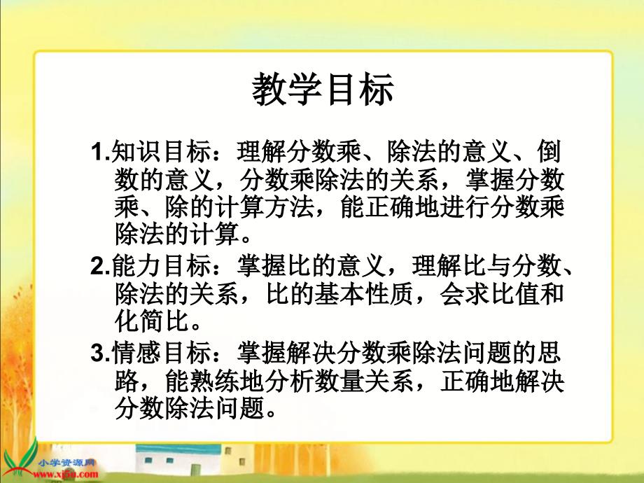 总复习（一）分数乘、除法_第2页