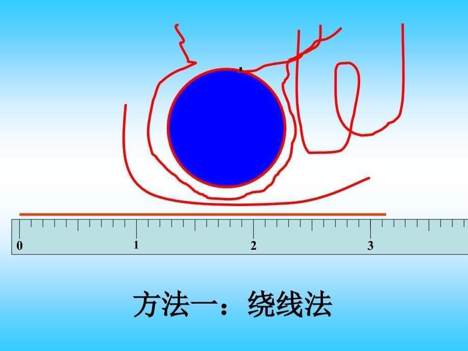 小学六年级上册圆的周长_第5页