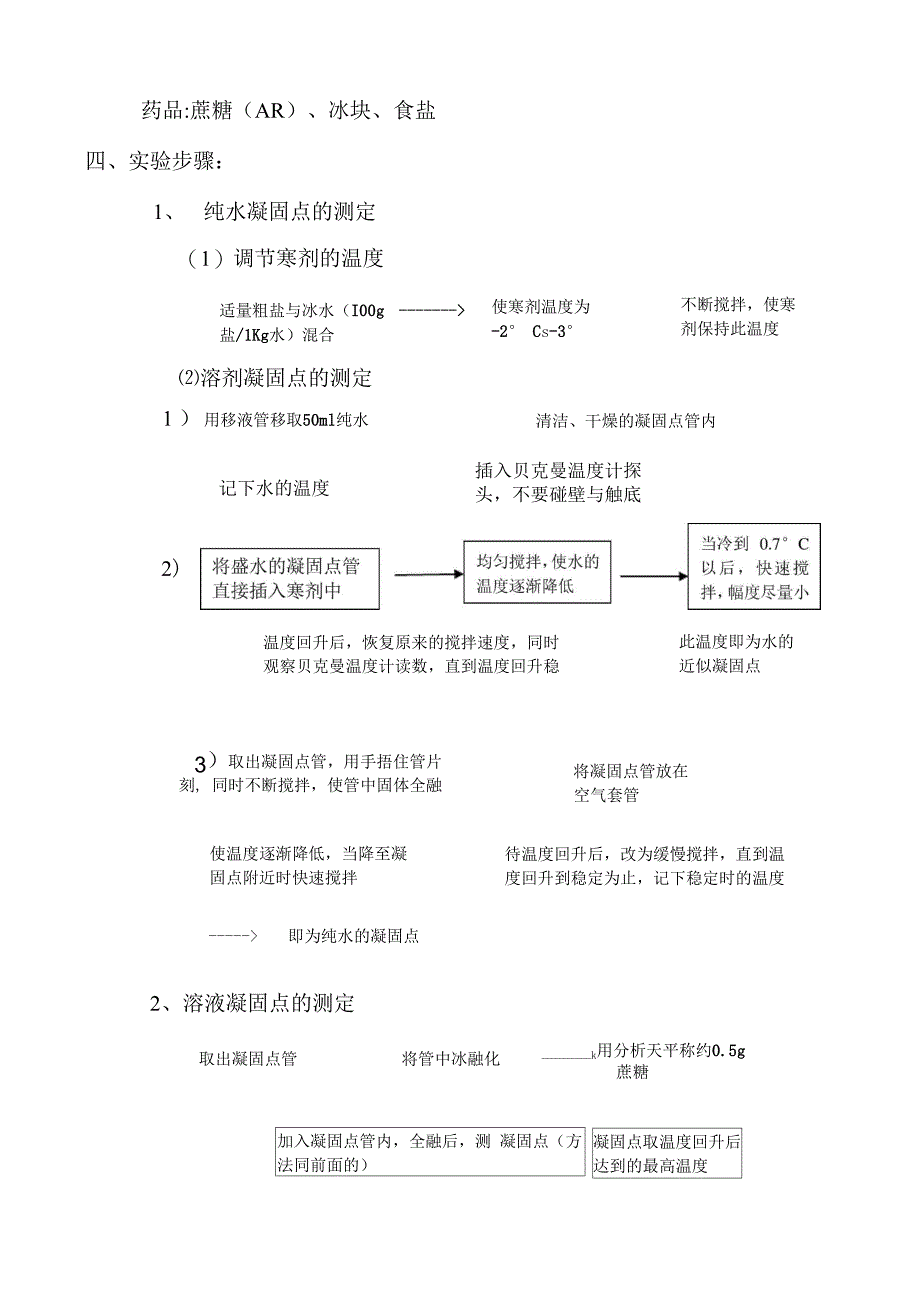 凝固点降低法测定蔗糖的摩尔质量实验报告_第4页