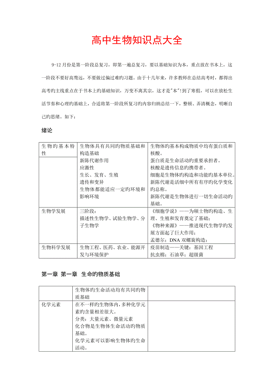 2023年高中生物知识点大全.doc_第1页