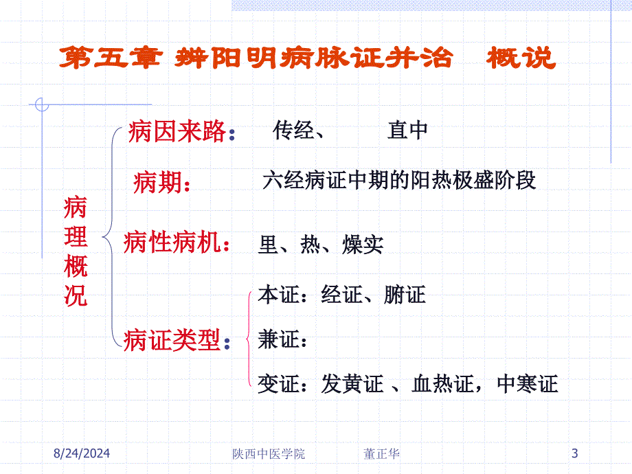 第五章辨阳明病脉证并治_第3页