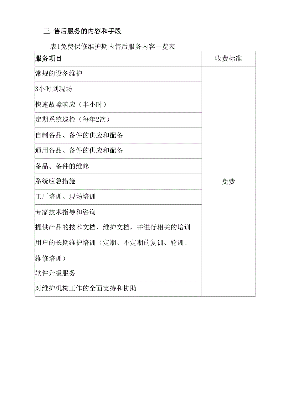 空调、电视机供货安装及售后服务方案_第5页