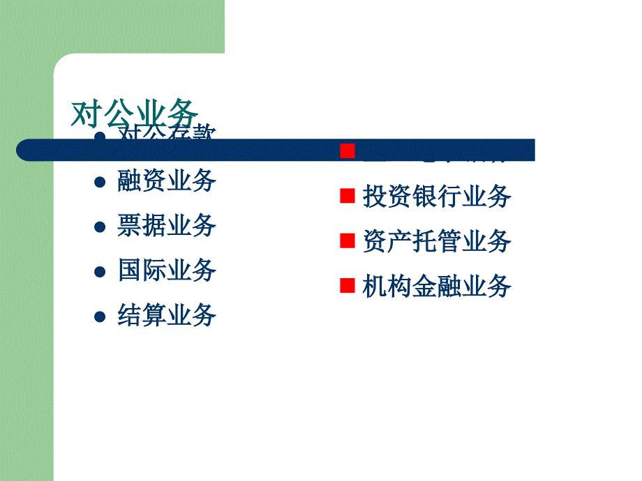 银行业务介绍PPT课件_第4页