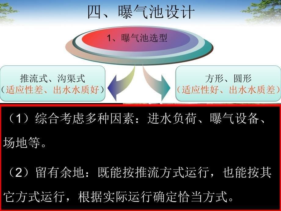 活性污泥处PPT课件_第5页