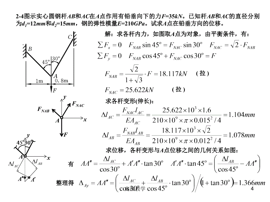 材料力学作业参考题解稻谷书店_第4页