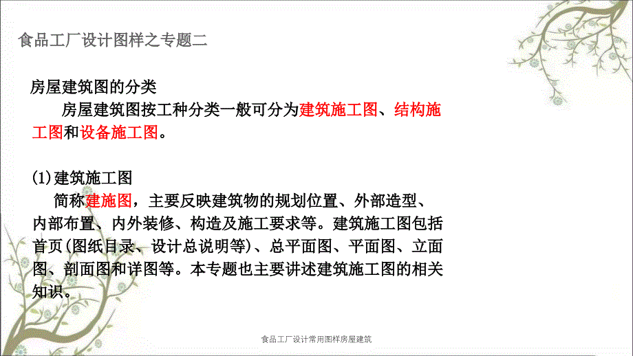 食品工厂设计常用图样房屋建筑课件_第4页