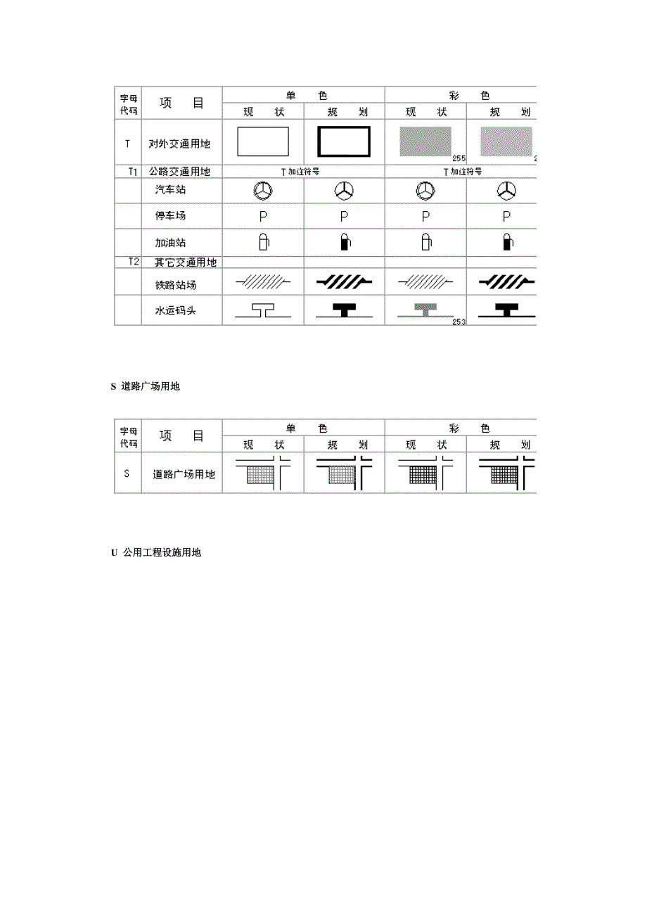 小城镇及村庄规划图例_第4页